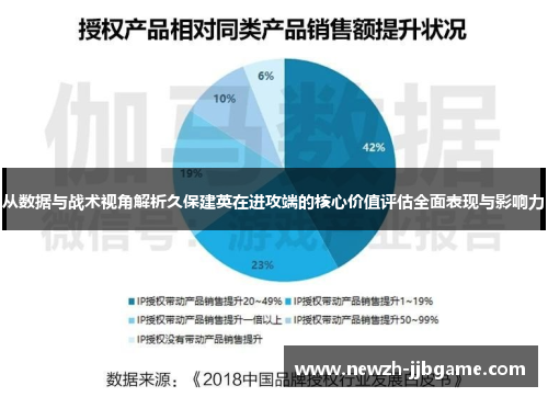 从数据与战术视角解析久保建英在进攻端的核心价值评估全面表现与影响力 从数据与战术视角解析久保建英在进攻端的核心价值评估全面表现与影响力