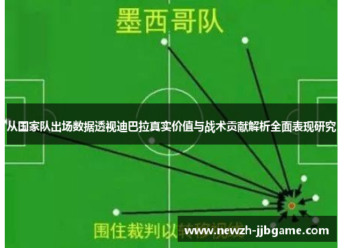 从国家队出场数据透视迪巴拉真实价值与战术贡献解析全面表现研究 从国家队出场数据透视迪巴拉真实价值与战术贡献解析全面表现研究