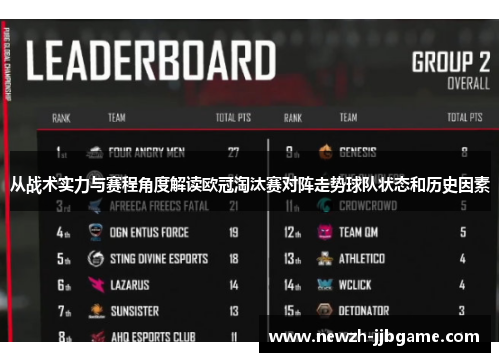 从战术实力与赛程角度解读欧冠淘汰赛对阵走势球队状态和历史因素
