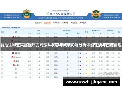 赛后法甲密集赛程压力对球队状态与成绩影响分析体能轮换与伤病管理