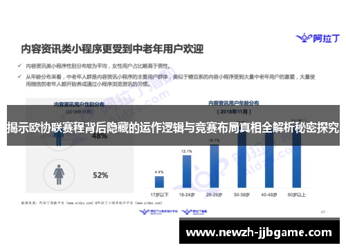揭示欧协联赛程背后隐藏的运作逻辑与竞赛布局真相全解析秘密探究 揭示欧协联赛程背后隐藏的运作逻辑与竞赛布局真相全解析秘密探究
