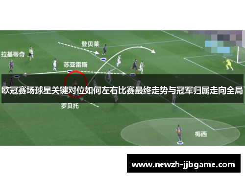 欧冠赛场球星关键对位如何左右比赛最终走势与冠军归属走向全局
